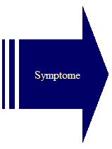 Gestreifter Pfeil nach rechts: Symptome
